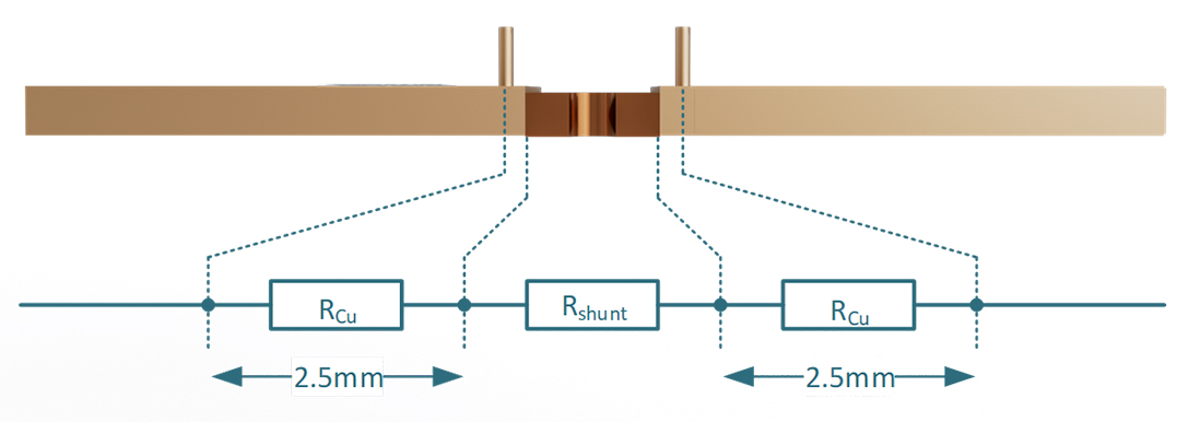 Equivalent schematic of the total resistance of the shunt resistor