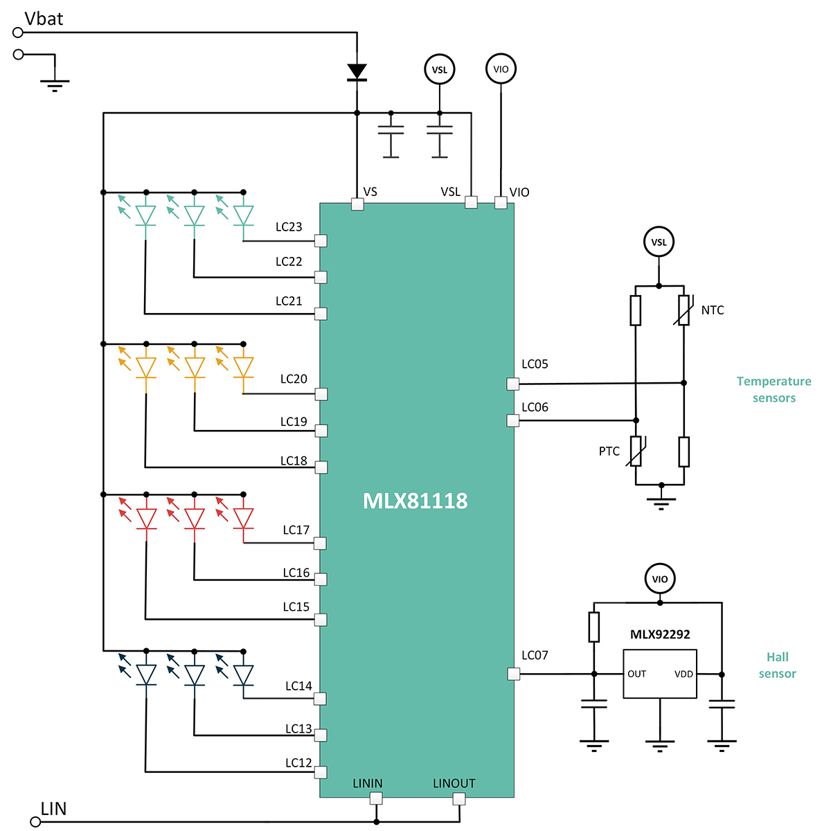 Melexis MLX81118 charging port lighting example circuit with temperature sensors and flap monitoring (Source: Melexis)