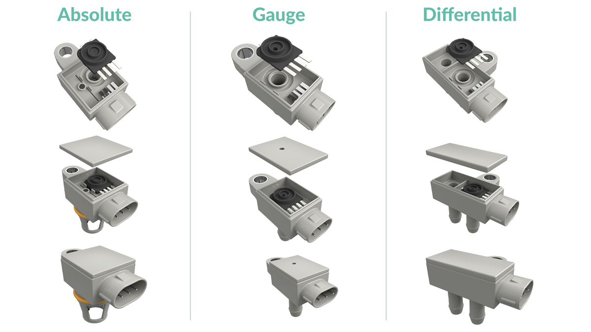 Making the last generation of combustion engines as green as possible!