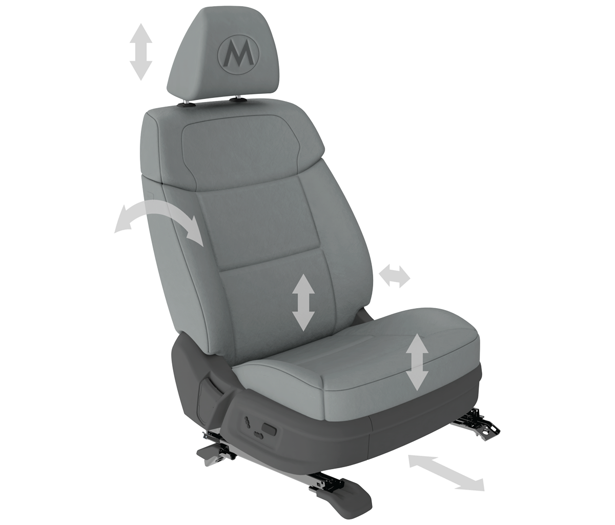 Seat control Melexis