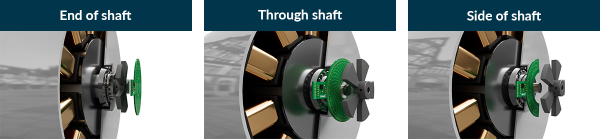 Three positions of shaft positioning of coil system