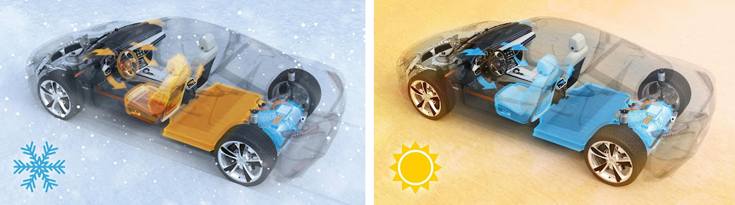 Illustration of thermal management in battery powered electrical vehicles