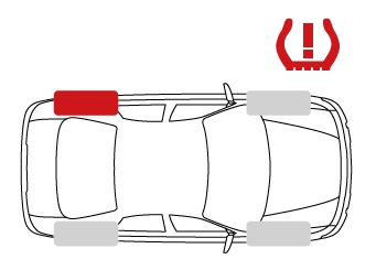 Tire Pressure Monitoring System - Melexis