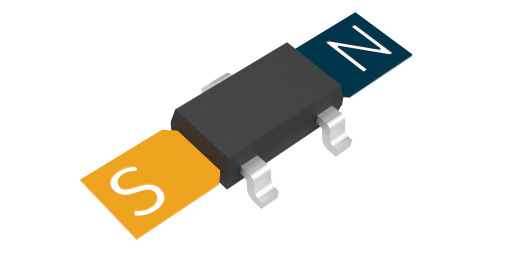 Lateral / X-axis