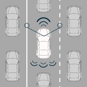 Vehicle proximity sensors - Melexis