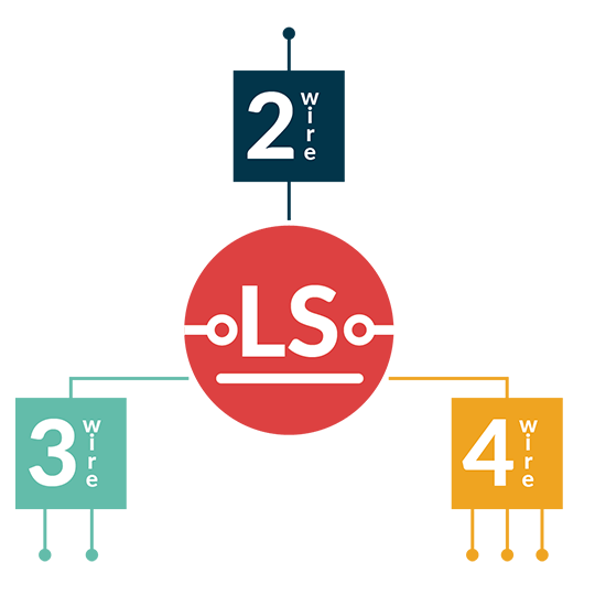 Smart and connected starts from Latch & Switch ICs