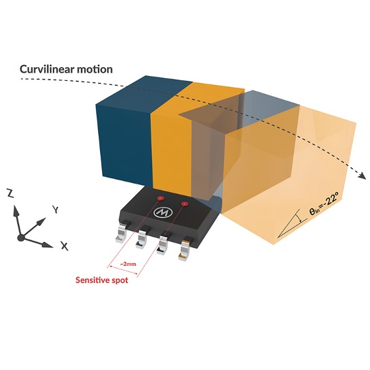 Stray Field Immune Magnetic Displacement Sensor