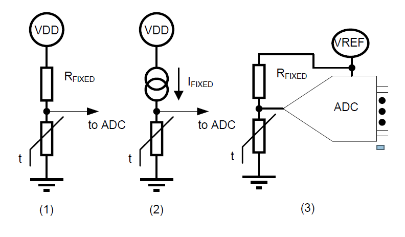 Circuit topologies