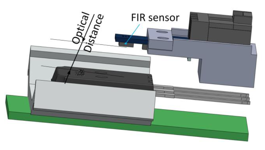 Measuring with FIR sensor