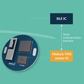 World’s first TPMS integrated by OEMs with Bluetooth® Technology