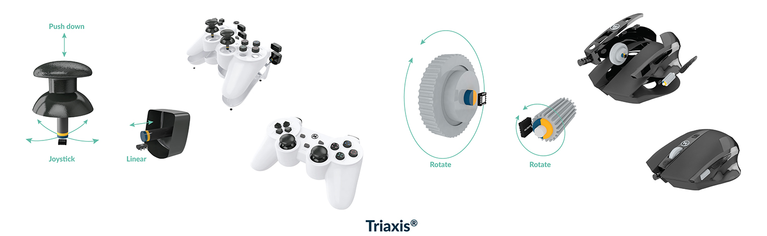 Triaxis®: Unique sensing solution