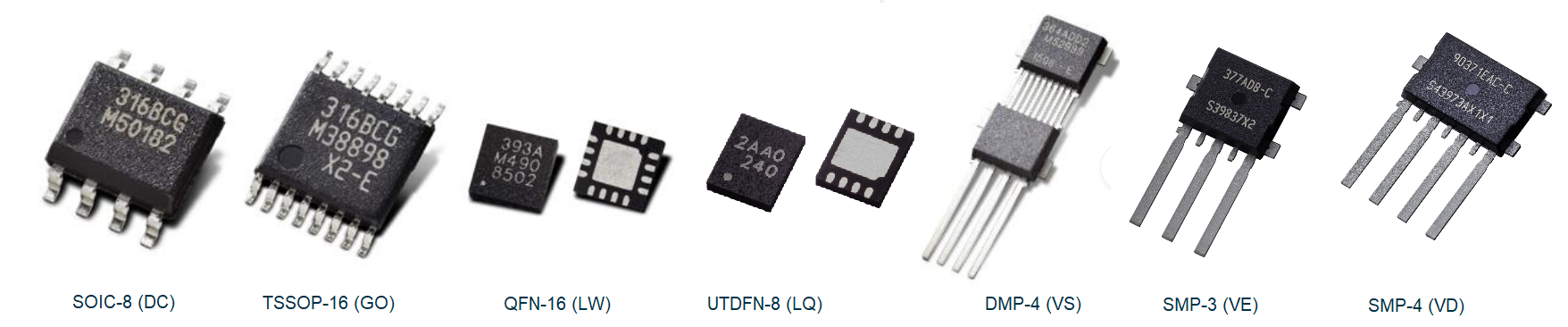 A variety of IC packages are available for our Triaxis® sensors - Melexis
