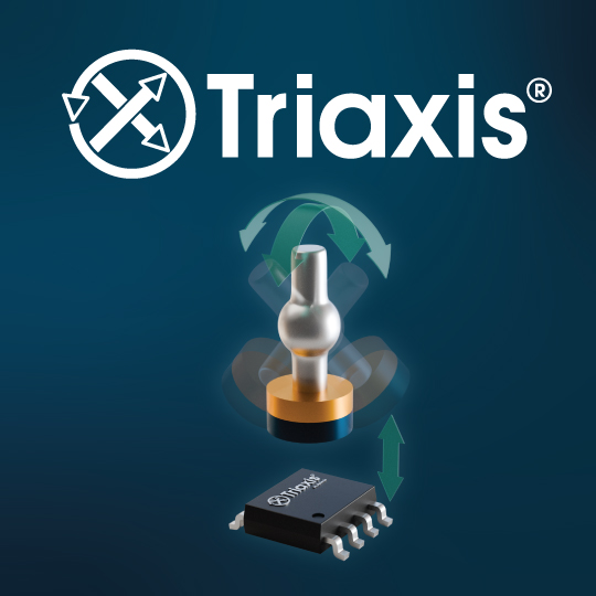 Triaxis: Unique Position Sensing Solution