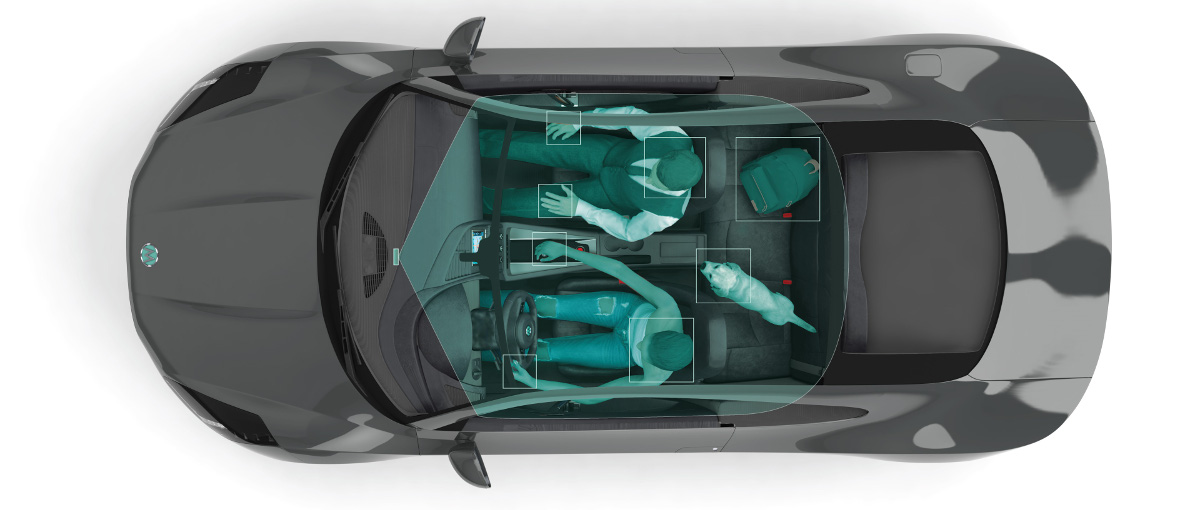 Enabling the full potential of automotive 3D ToF imaging