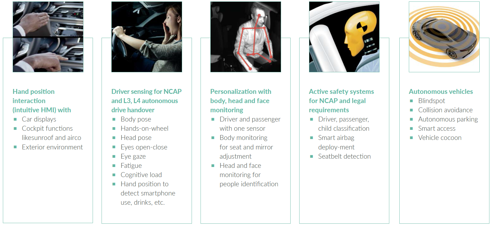 3D Sensing Applications Rely on VCSEL Accuracy and Performance