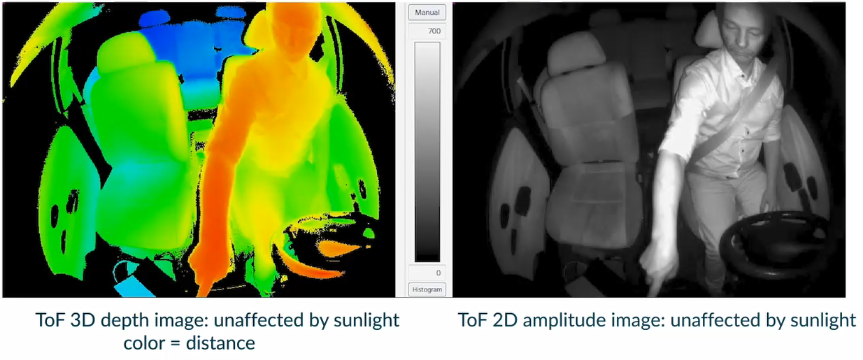 3D Sensing Applications Rely on VCSEL Accuracy and Performance