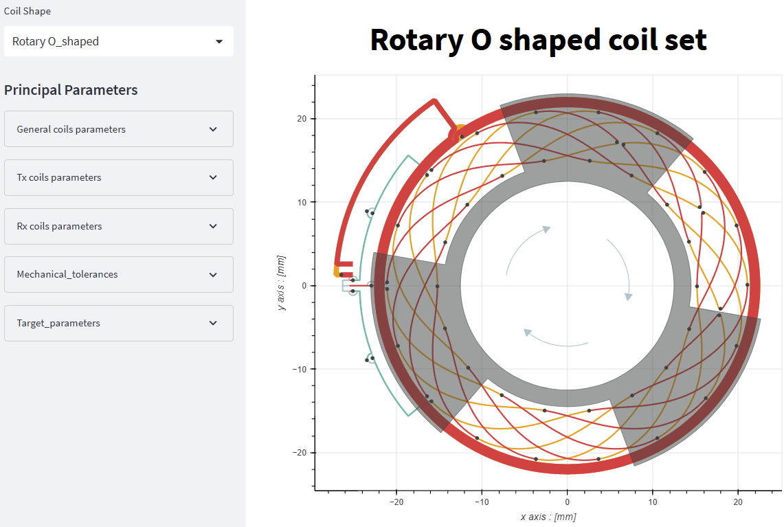 Melexis Streamlines Inductive Sensors Coil Design With A Cloud Tool