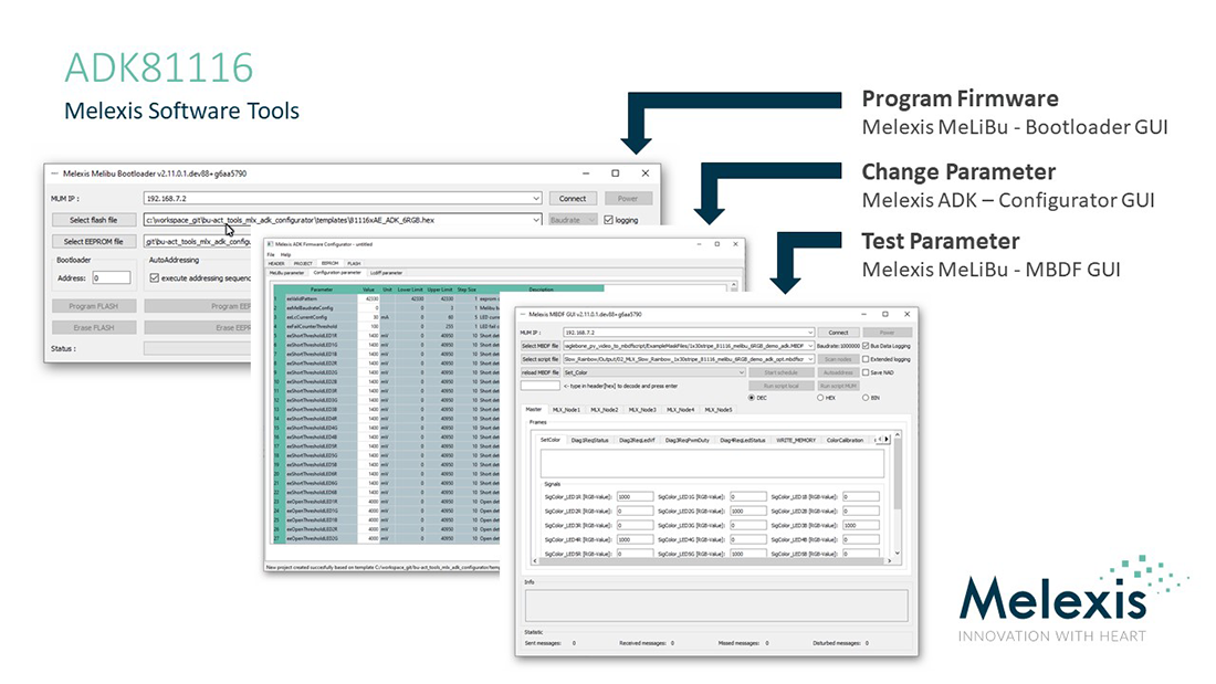 ADK81116 - Melexis software tools