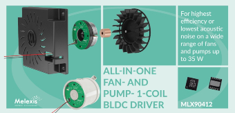 MLX90412 - All-in-one fan- and pump- 1-coil BLDC DRIVER