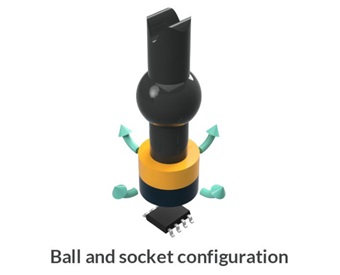 MLX90378 - Ball Socket Configuration - Melexis