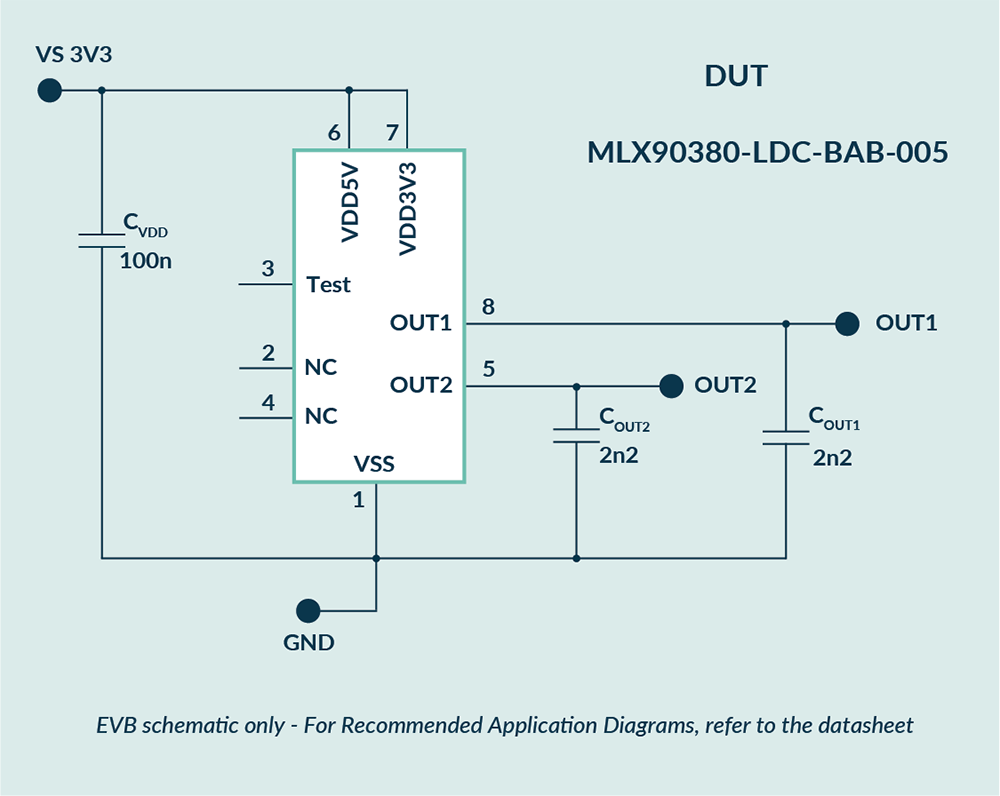 Evaluation board for MLX90380