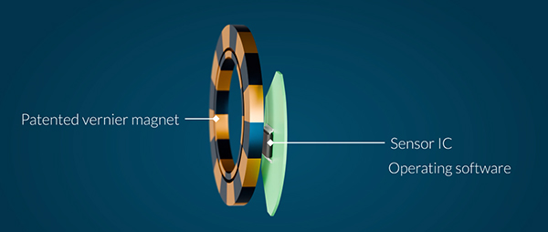 Arcminaxis™ Hall 18-Bit Angular Encoder IC 