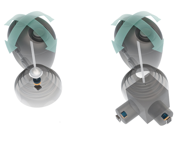 MLX90427 - Triaxis® mainstream rotary & joystick position sensor IC (SPI)