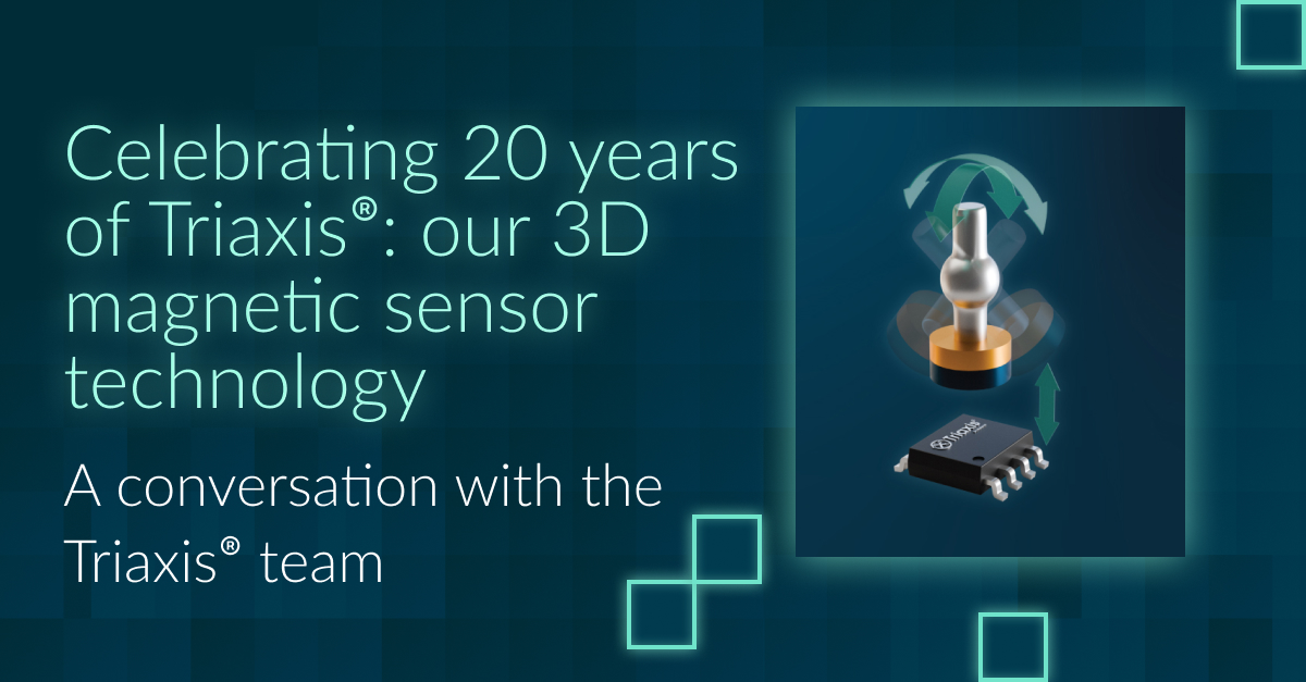 Celebrating 20 years of Triaxis®: insights from the team behind the innovation