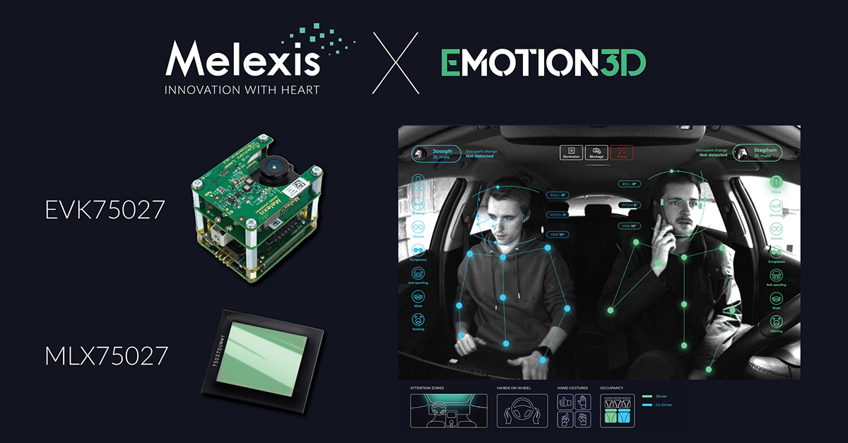Experience the most complete In-Cabin Monitoring Solution