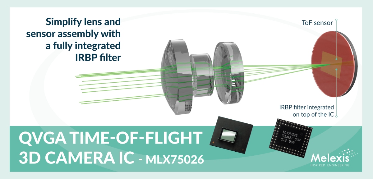 Melexis unveils unique QVGA resolution time-of-flight sensor with integrated IR bandpass filter