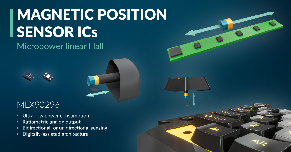 Melexis Unveils 16-bit Inductive Sensor for Robotics, Industrial & Mobility Applications