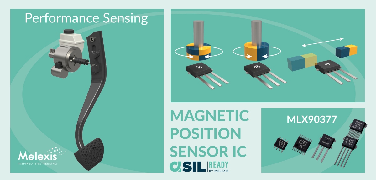 Triaxis® performance position sensor IC (Analog/PWM/SENT/SPC)