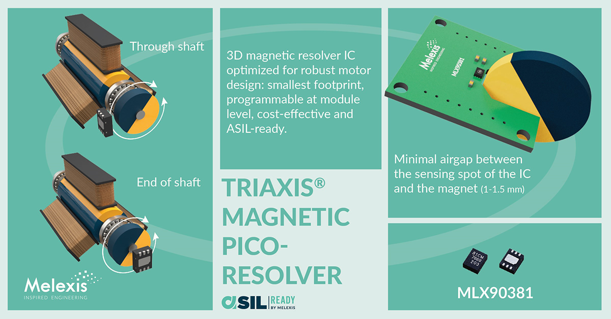 Magnetic pico-resolver IC (Sin/Cos)