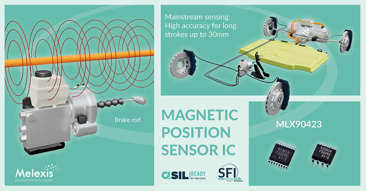 Melexis unveils a top notch magnetic position sensor for linear stroke