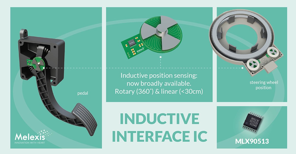 Cutting edge inductive position sensing now broadly available thanks to Melexis