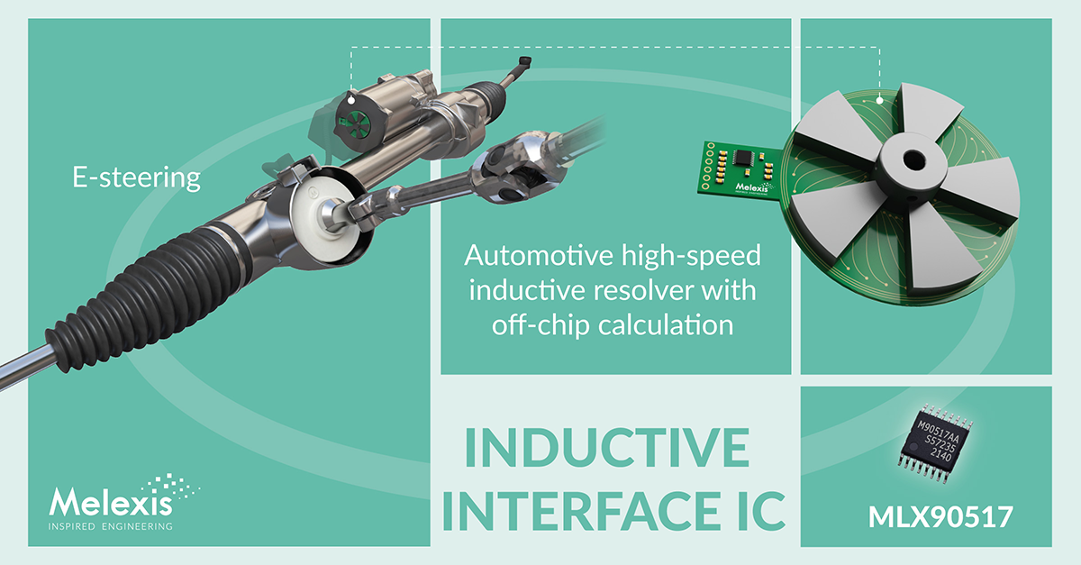 Melexis expands its portfolio of high-speed inductive resolver ICs