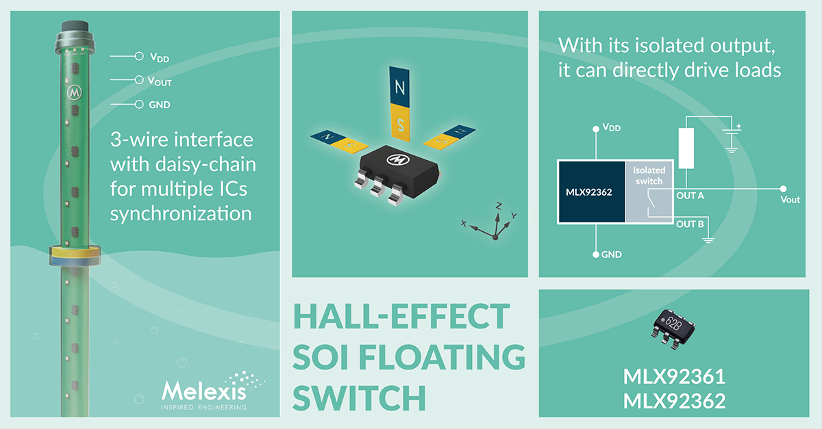 Revolutionary Hall switches obsolete Reed switches for level sensing